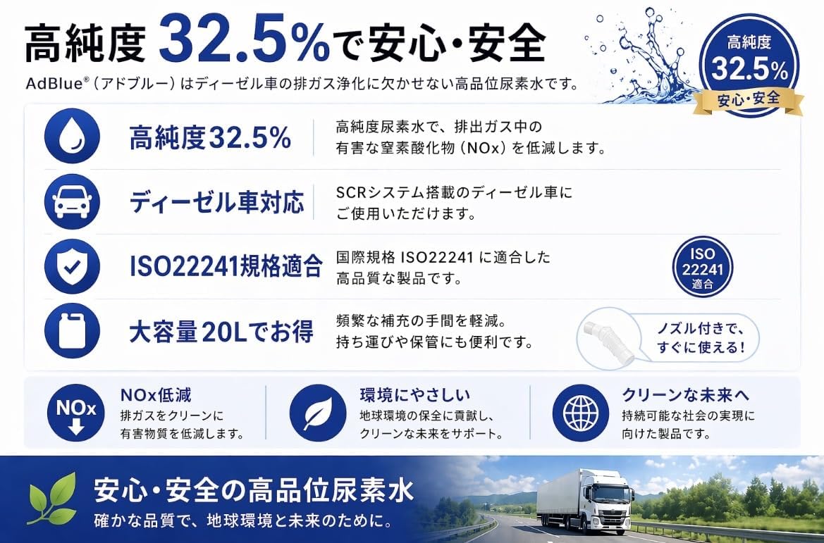Amazon.co.jp: AdBlue アドブルー 尿素水 20L 高純度32.5% SCR対応